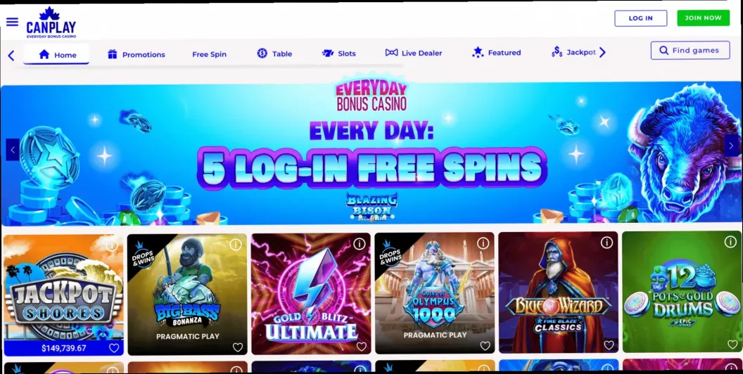 Canplay casino with 2000 CAD and 200 Free Spins welcome bonus